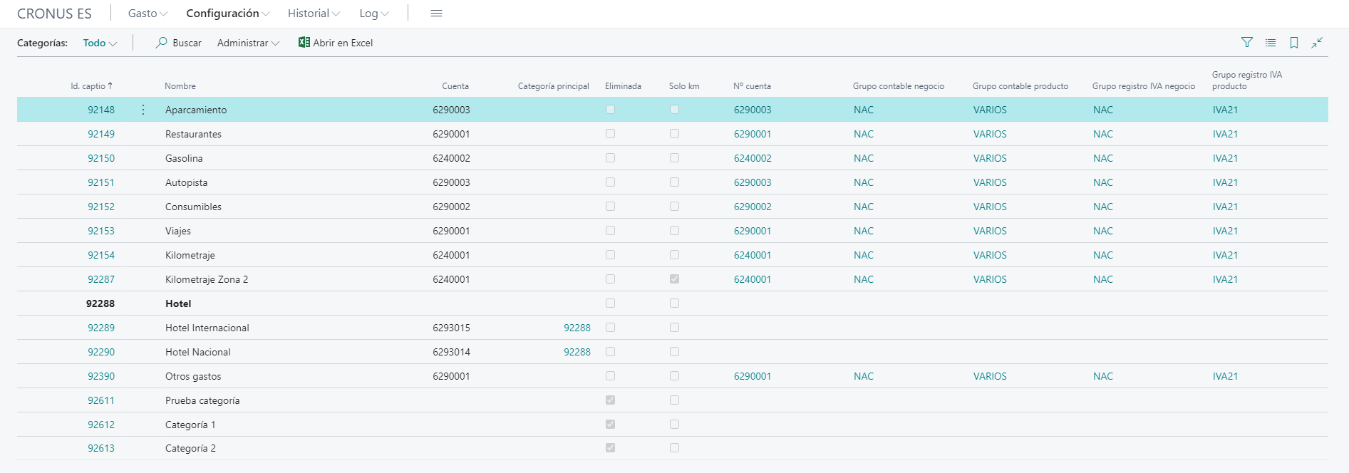 CategoriaListaConfig