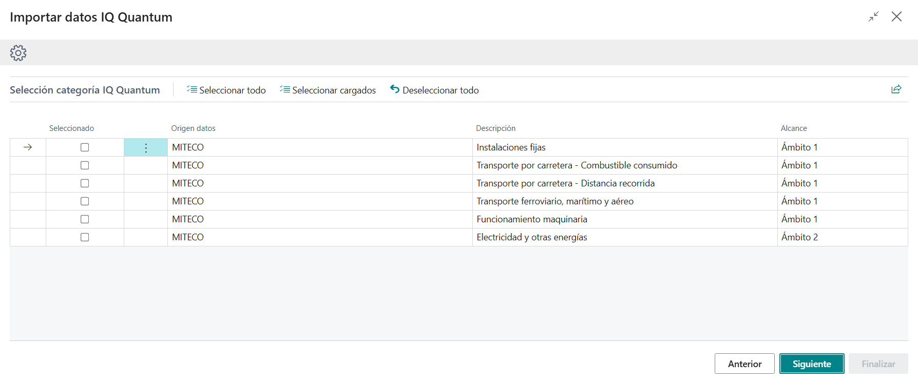 RequestCategory
