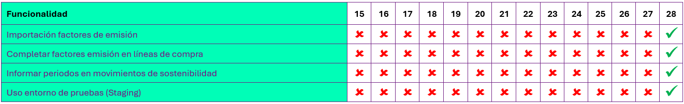IQQuantum